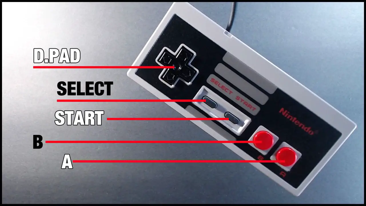 NES controller hanging with button pointers and text