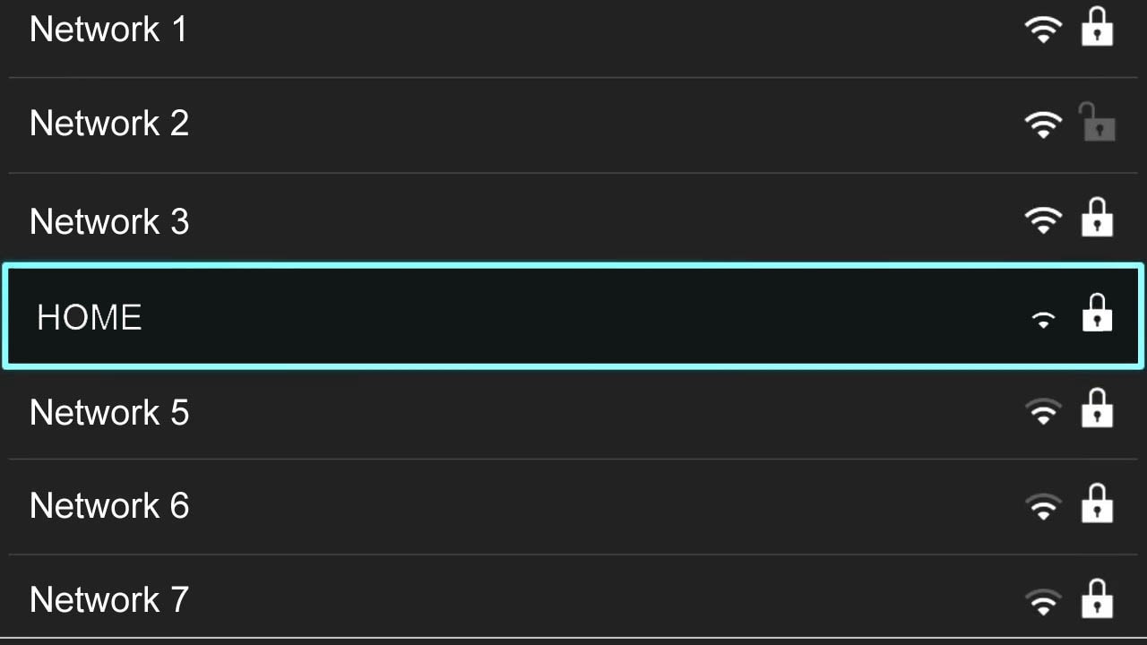 A list of netwroks of wifi