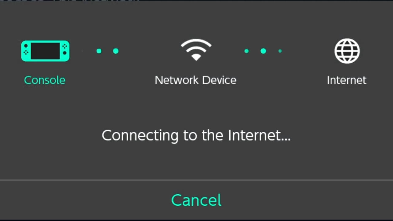 Netwwrok icons and internet connection test text at the cetner of a dark screen