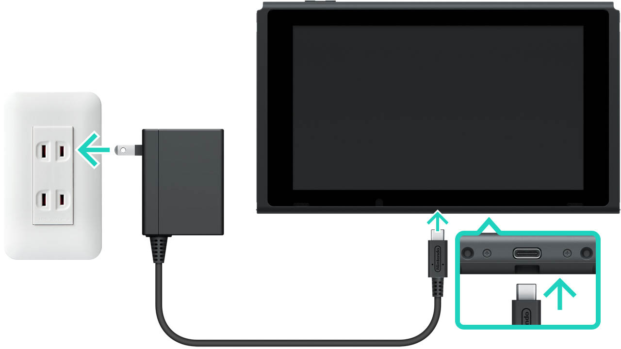 a nintendo switch ac adapter connecting to a nintendo switch console
