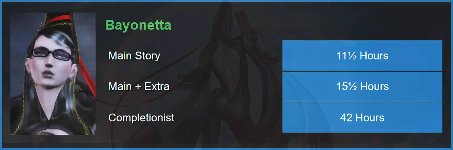 an infographic with how long it takes to beat bayonetta on it