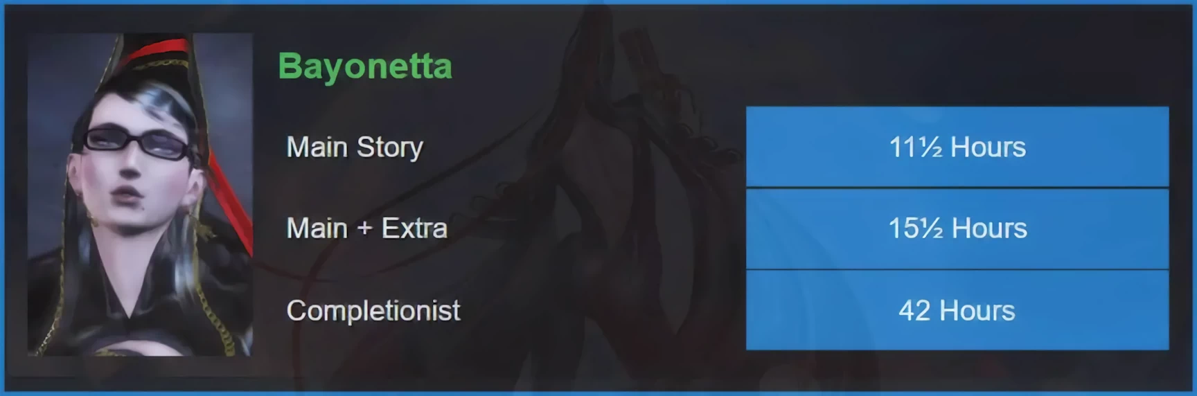 bayonetta image and playtime information